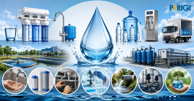 Bukan Hanya Jual Air Minum, Ini 12 Model Bisnis Air yang Bisa Dikembangkan